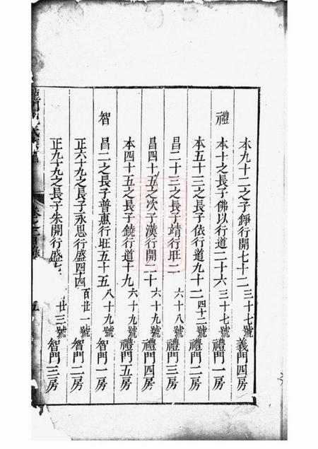金华龙门倪氏四修族谱.pdf电子版下载预览图5