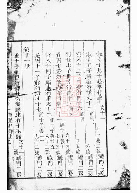 金华龙门倪氏五修族谱.pdf电子版下载预览图1