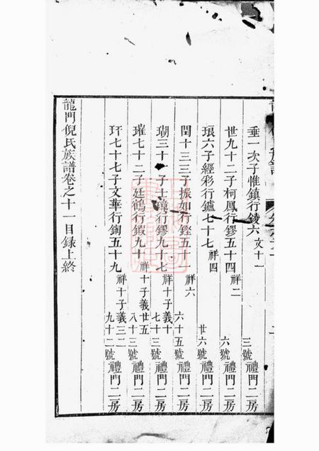 金华龙门倪氏五修族谱.pdf电子版下载预览图2