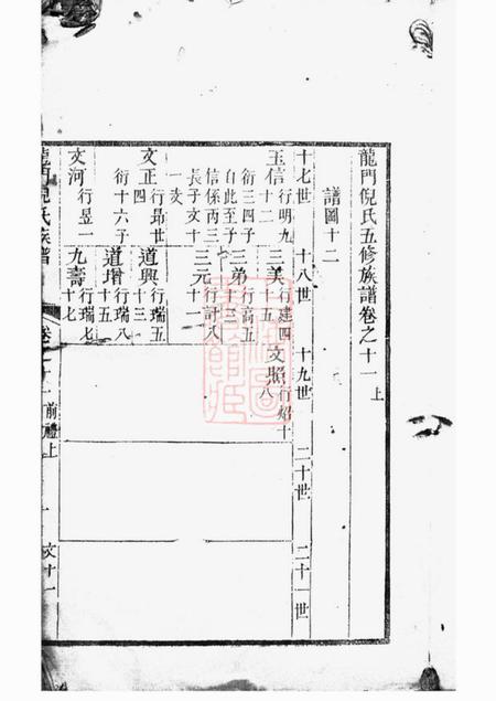 金华龙门倪氏五修族谱.pdf电子版下载预览图3