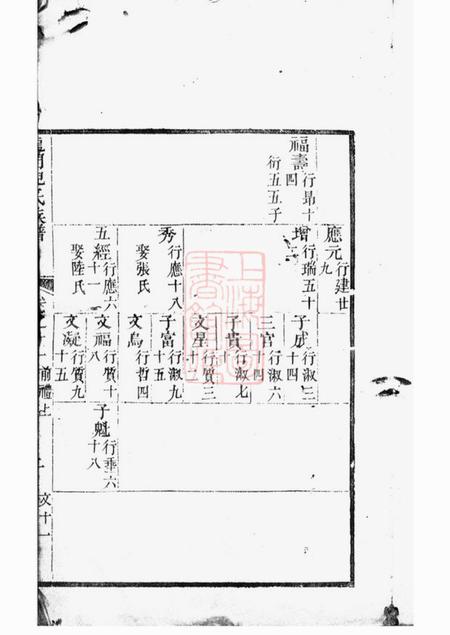 金华龙门倪氏五修族谱.pdf电子版下载预览图5