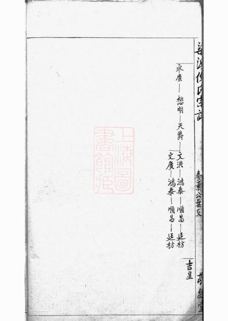 带经堂梁溪倪氏宗谱.pdf电子版下载预览图2