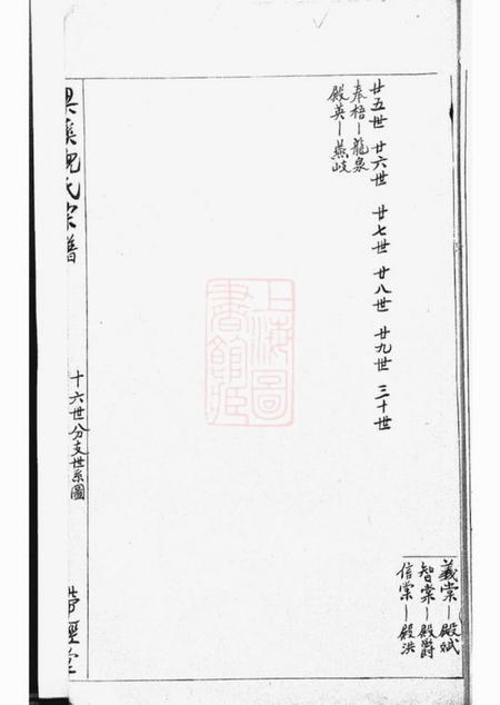 带经堂梁溪倪氏宗谱.pdf电子版下载预览图5