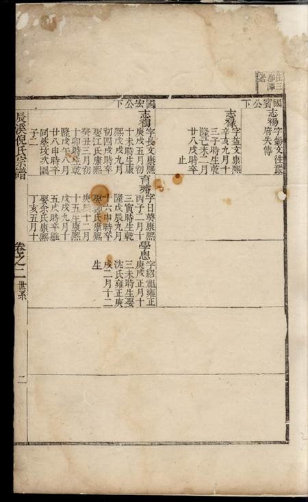 遂安辰溪倪氏宗谱.pdf电子版下载预览图3
