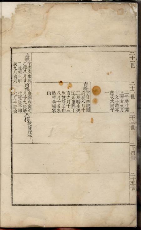 遂安辰溪倪氏宗谱.pdf电子版下载预览图4