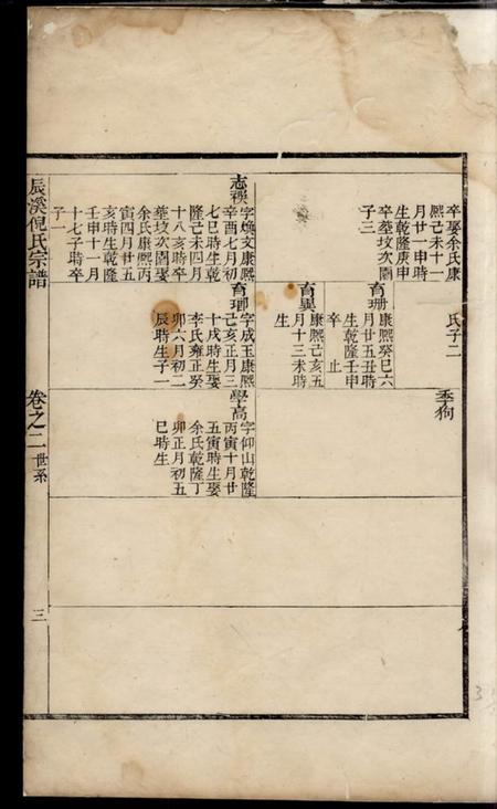 遂安辰溪倪氏宗谱.pdf电子版下载预览图5