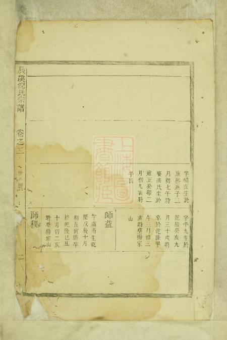 遂安辰溪倪氏宗谱.pdf电子版下载预览图1