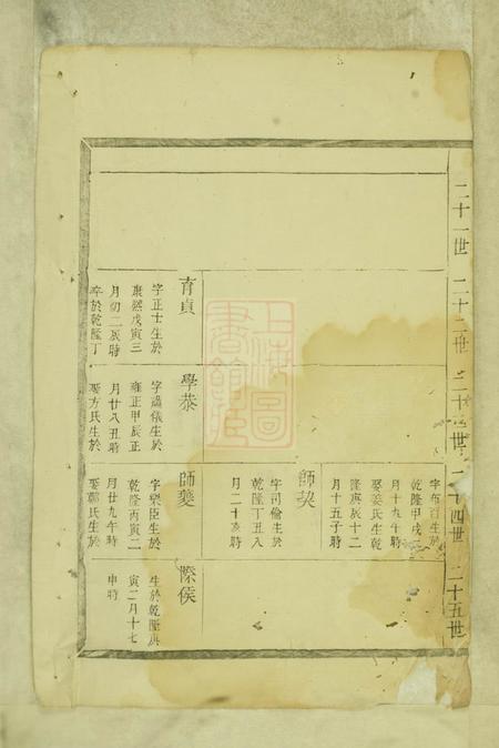 遂安辰溪倪氏宗谱.pdf电子版下载预览图2