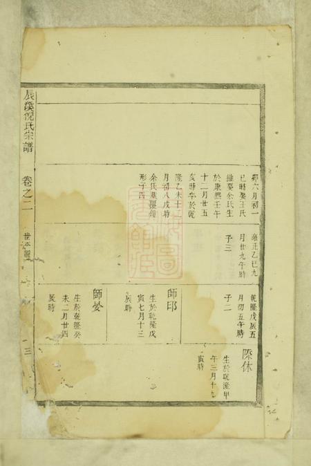 遂安辰溪倪氏宗谱.pdf电子版下载预览图3