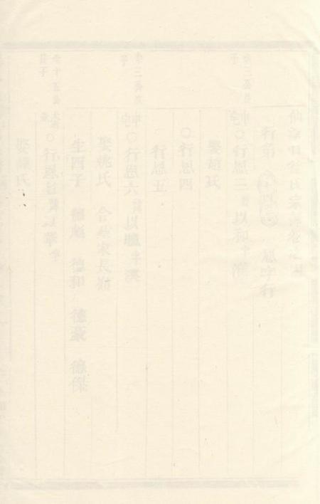 永康仙溪口徐氏宗谱