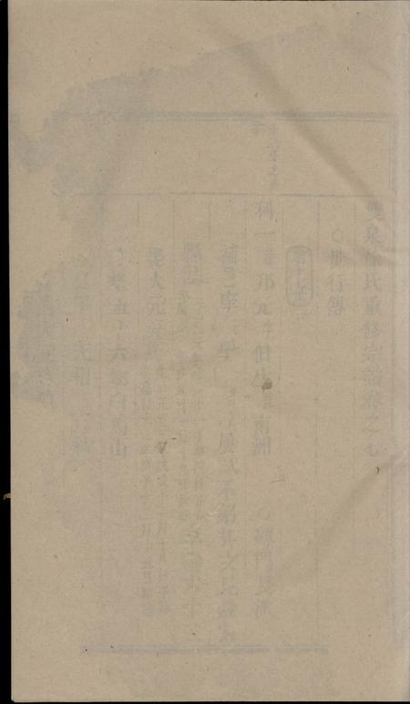 东阳双泉徐氏宗谱