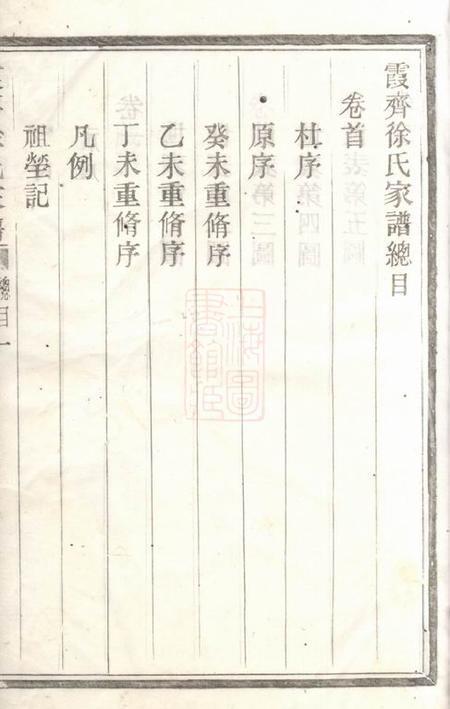 绍兴绍兴霞齐徐氏宗谱四卷首一卷.pdf电子版下载预览图5