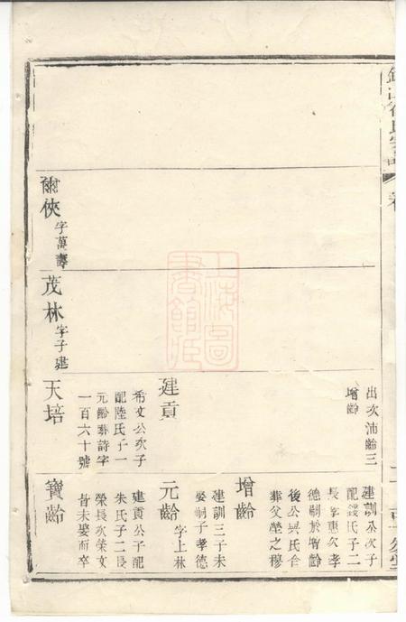 无锡古十笏堂锡山徐氏宗谱.pdf电子版下载预览图5