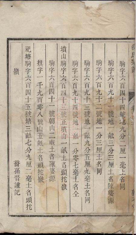 遂安敦本堂徐氏宗谱.pdf电子版下载预览图2