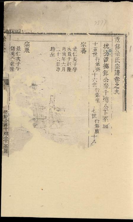 遂安敦本堂徐氏宗谱.pdf电子版下载预览图1
