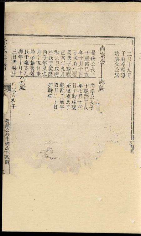 遂安敦本堂徐氏宗谱.pdf电子版下载预览图3