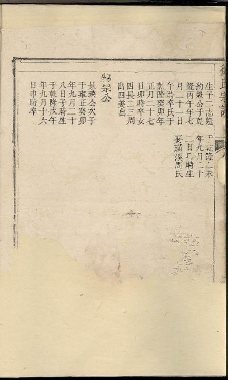 遂安敦本堂徐氏宗谱.pdf电子版下载预览图4