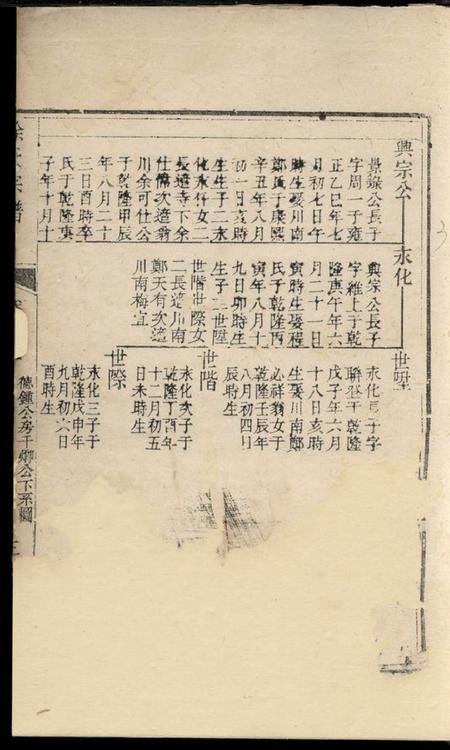 遂安敦本堂徐氏宗谱.pdf电子版下载预览图5