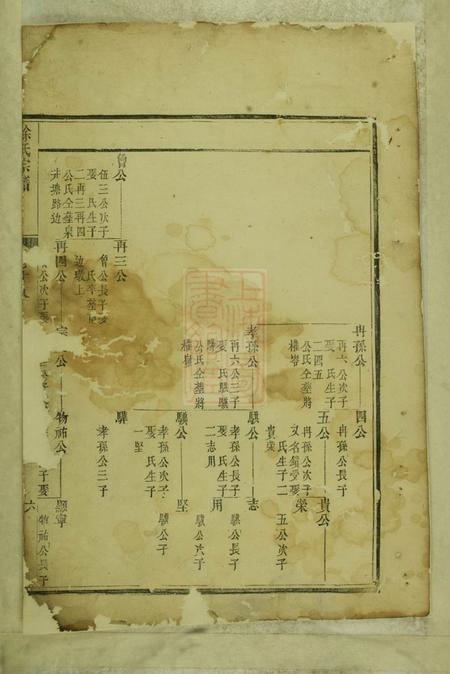 开化徐氏宗谱.pdf电子版下载预览图3