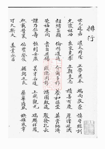 鄞县思本堂大墩徐氏支谱不分卷.pdf电子版下载预览图1