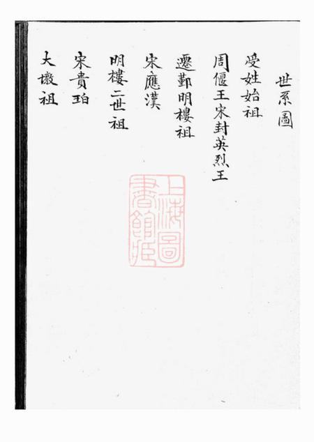 鄞县思本堂大墩徐氏支谱不分卷.pdf电子版下载预览图3