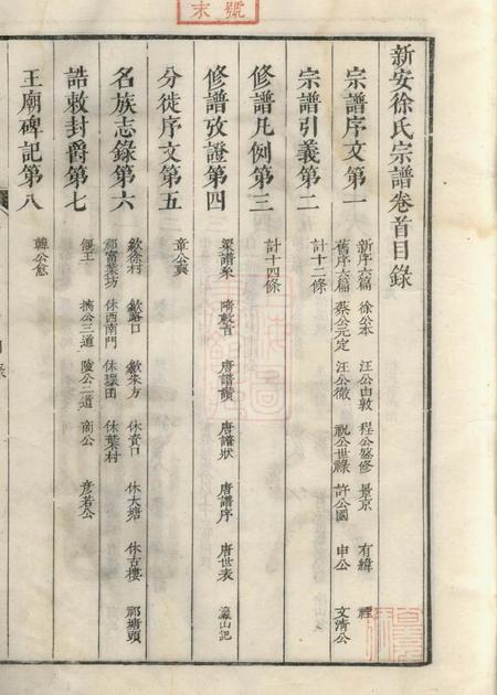 歙县歙北皇呈徐氏族谱十二卷首十八卷.pdf电子版下载预览图3