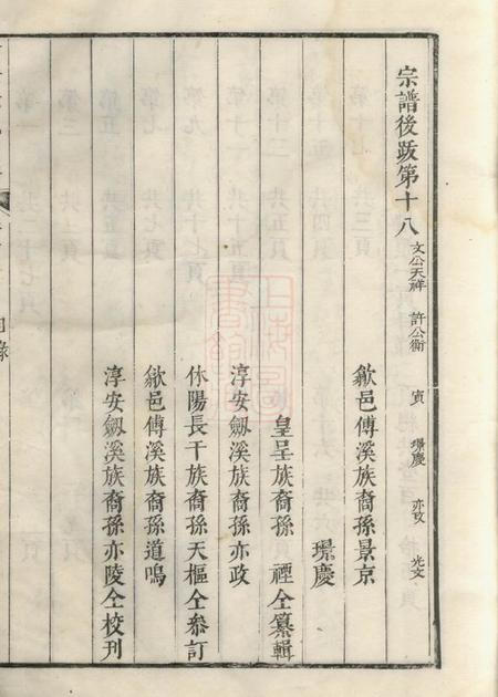 歙县歙北皇呈徐氏族谱十二卷首十八卷.pdf电子版下载预览图5