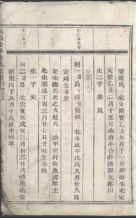 义乌义乌金峰翁氏宗谱.pdf电子版下载预览图1