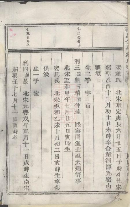 义乌义乌金峰翁氏宗谱.pdf电子版下载预览图2