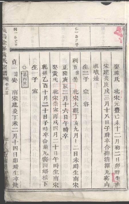 义乌义乌金峰翁氏宗谱.pdf电子版下载预览图3