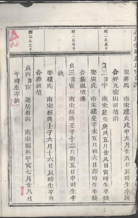 义乌义乌金峰翁氏宗谱.pdf电子版下载预览图4