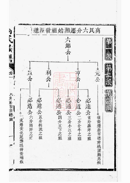 汉寿高氏族谱.pdf电子版下载预览图1