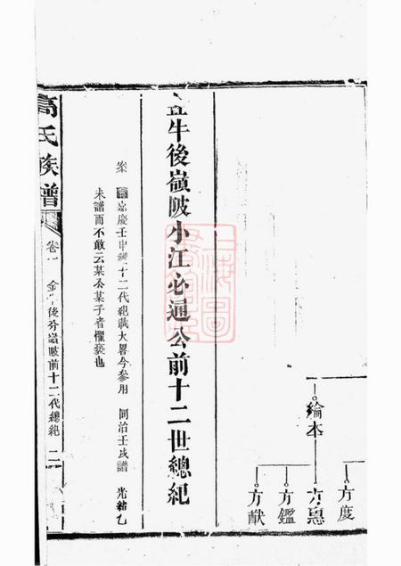 汉寿高氏族谱.pdf电子版下载预览图4
