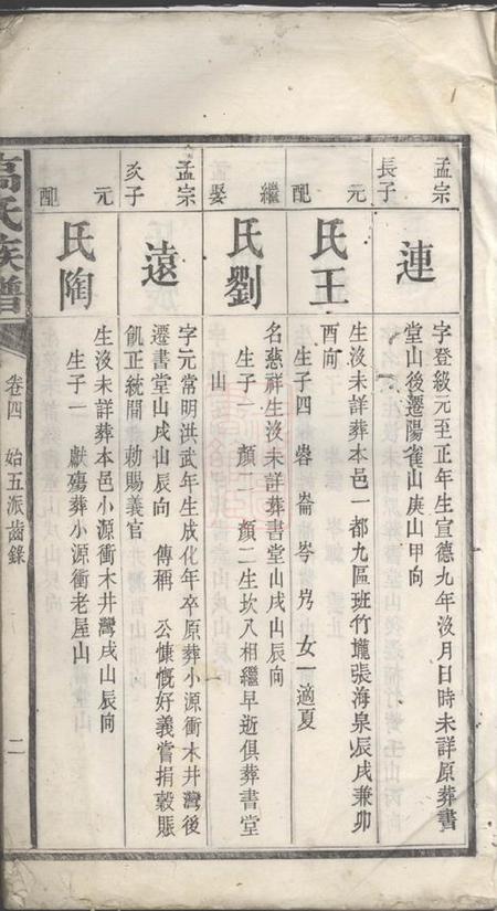 宁乡沩宁高氏族谱.pdf电子版下载预览图3