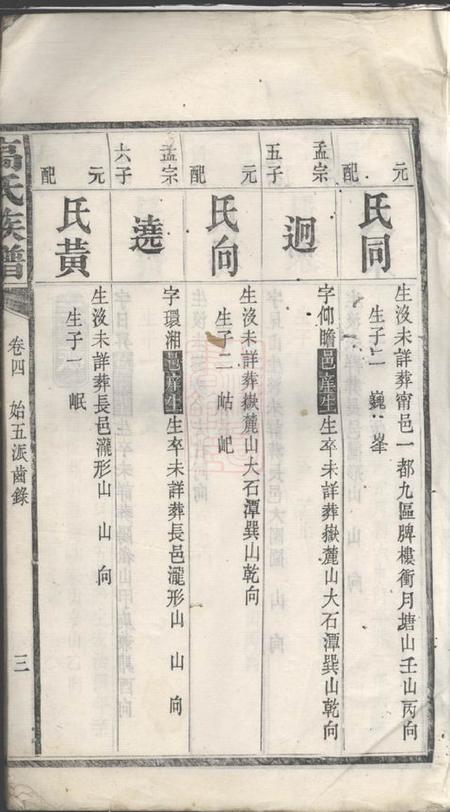 宁乡沩宁高氏族谱.pdf电子版下载预览图5