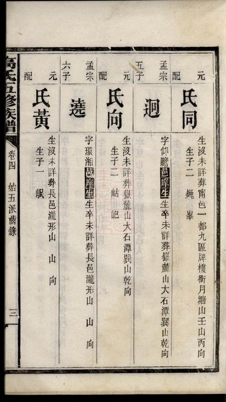 宁乡沩宁高氏五修族谱.pdf电子版下载预览图5