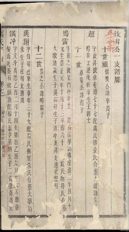 高氏宗谱.pdf电子版下载预览图1