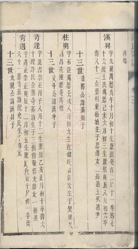高氏宗谱.pdf电子版下载预览图2