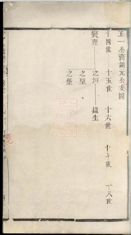 高氏宗谱.pdf电子版下载预览图5