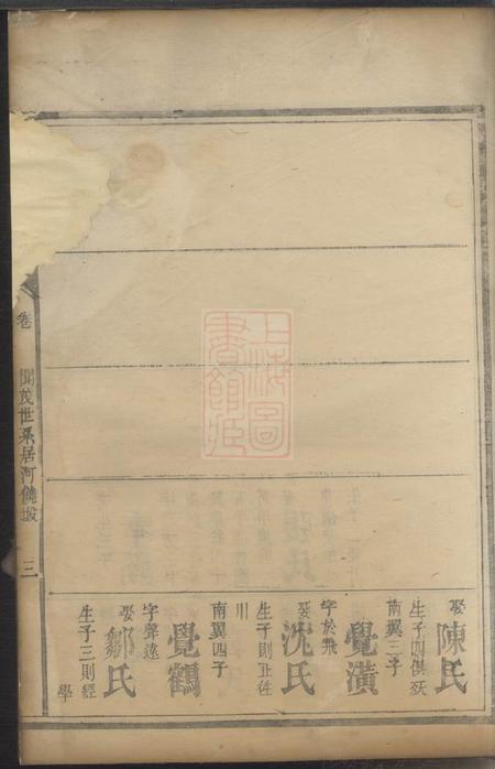高氏族谱.pdf电子版下载预览图4