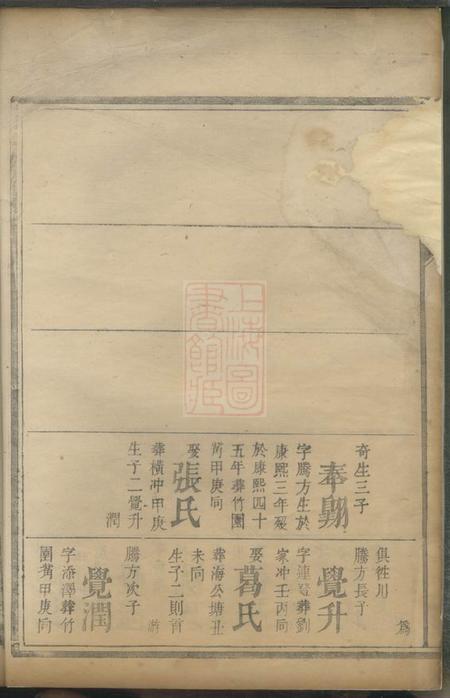 高氏族谱.pdf电子版下载预览图5