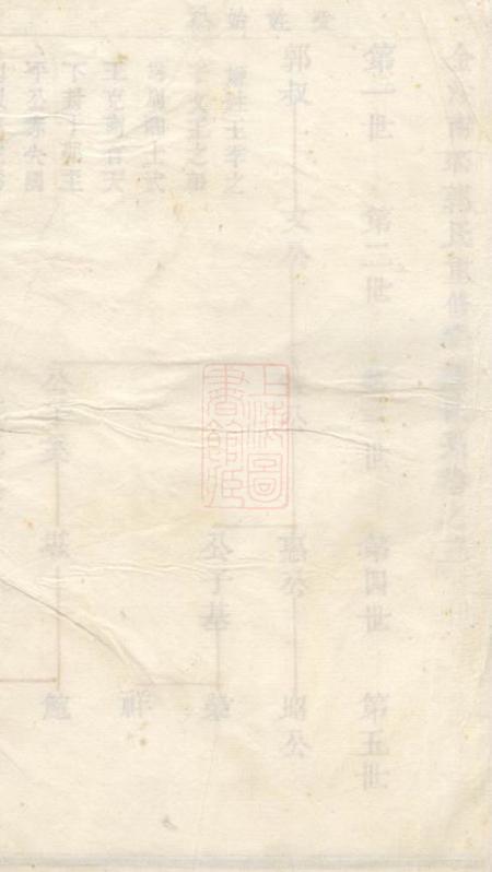 江苏金坛笃瞃堂金沙南瑶郭氏重修宗谱