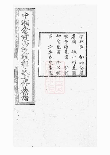 湘潭点颔堂中湘金霞山沙头郭氏七修族谱不分卷