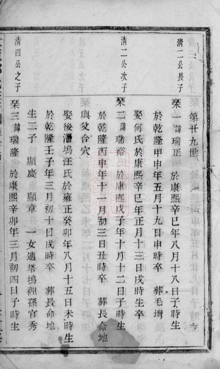 诸暨忠武堂太原郭氏宗谱不分卷.pdf电子版下载预览图1