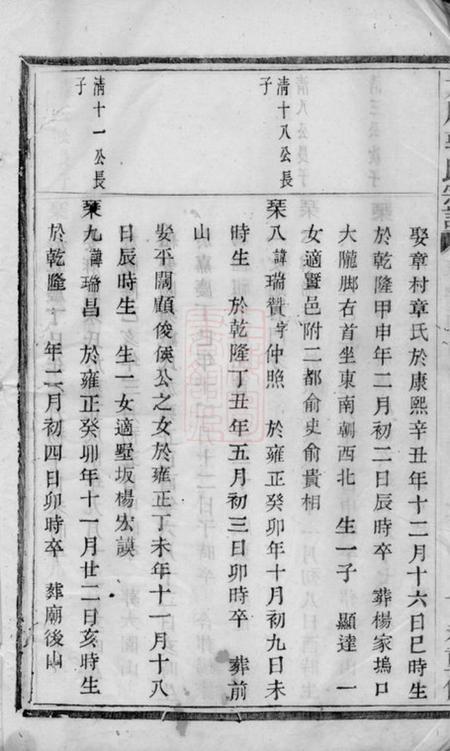 诸暨忠武堂太原郭氏宗谱不分卷.pdf电子版下载预览图4