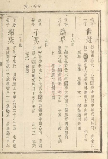 平江晋阳堂金鸡唐氏族谱.pdf电子版下载预览图3