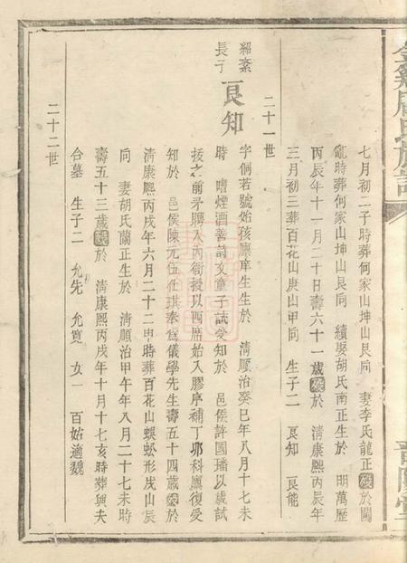 平江晋阳堂金鸡唐氏族谱.pdf电子版下载预览图4