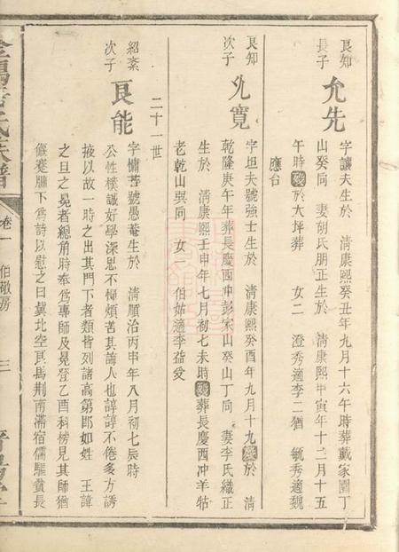 平江晋阳堂金鸡唐氏族谱.pdf电子版下载预览图5