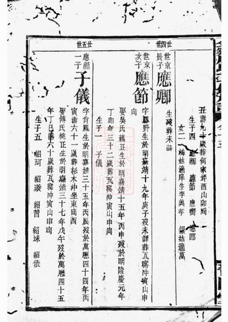平江晋阳堂金鸡唐氏十一修族谱.pdf电子版下载预览图4