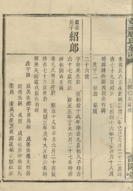 平江晋阳堂黄社唐氏族谱.pdf电子版下载预览图2